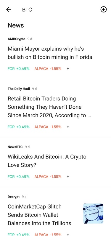 BTC Bitcoin news