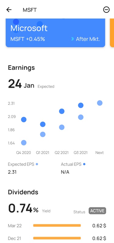 MSFT Microsoft earnings